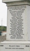 New Byth war memorial inscription