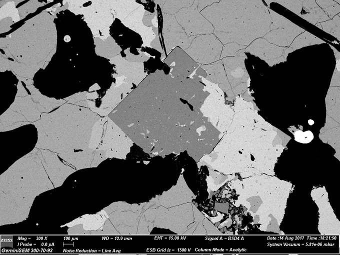 Sulphides