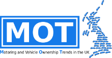 MOT project logo