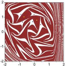 Impact Oscillator Studies