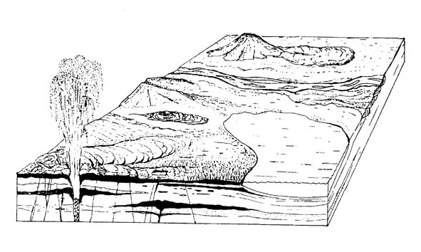 Environmental reconstruction of the Rhynie area during the deposition of the Dryden Flags Formation. The background setting is an alluvial plane with an axial river system (middle distance), floodplain with patchy soil development and plant growth (center foreground), shallow ephemeral lakes (right foreground) and local eroding volcanic ash cones (far distance). An active geyser vent is seen in cr