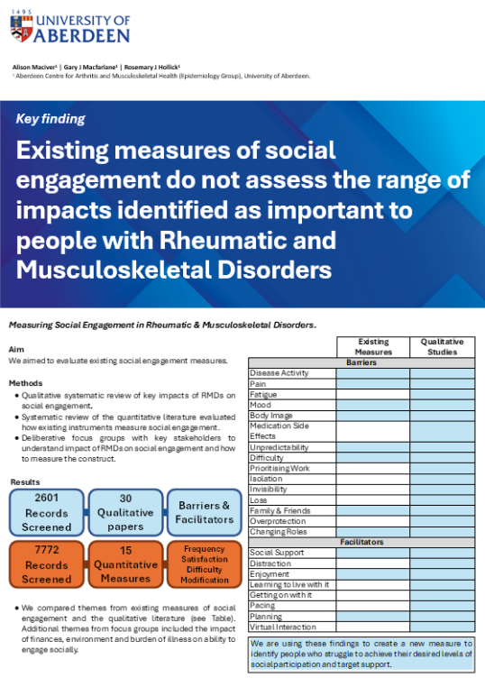 Alison Maciver's poster presentation for visit of Versus Arthritis to Epidemiology Group in September 2024