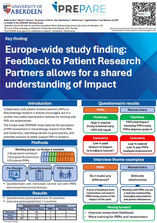 A thumbnail image of the poster for the iPREPARE study at NRS CSO event.