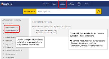 Find Databases display in Primo. All Ebook Collections and All General Resources are highlighted on the left hand side.