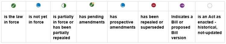 A table explaining the status icons for Legislation: White tick in a green circle is the law in force, blue circle with curved white arrow pointing anticlockwise indicates law not yet in force, or law which has prospective amendments, half green, half white circle indicates partially in force or partially repealed, white tick in green circle with smaller yellow circle attached indicates pending am