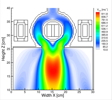 A simulated wave-heated toroidal plasma propulsion system operating in argon, the image shows the exit velocity for neutral argon atoms, maximum exit velocity is approximately 1 km/s under lab conditions.