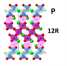 The crystal structure of Ba7Nb4MoO20 evidencing cation and oxygen disorder, labelled as "12R" due to the presence of 12 layers in rhombohedral symmetry in the unit cell.