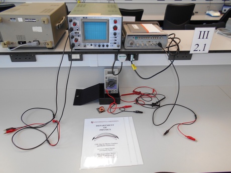 CPD for Physics Teachers 2019