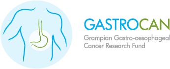 GASTROCAN