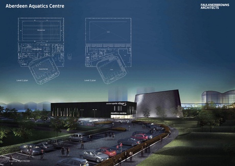 Artist's impression of the aquatic centre