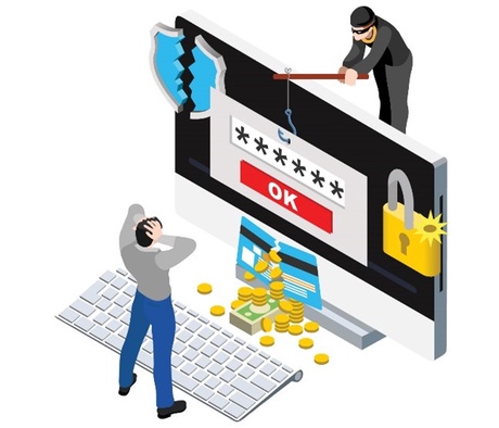 A graphic representation of password phishing