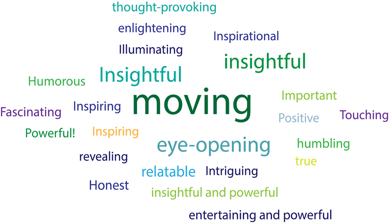 Word Cloud generated at an online event with feedback from attendees in realtime selecting the audiences feedback from sumitted Q&A. Words such as: Moving, Enliightening, Inspirational, powerful, Eye-opening, humbling, Honest, True, Revealing, Humorous & Relatable