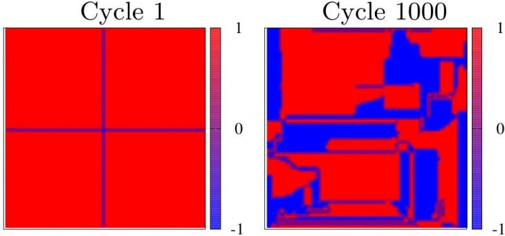 Cycled martensite