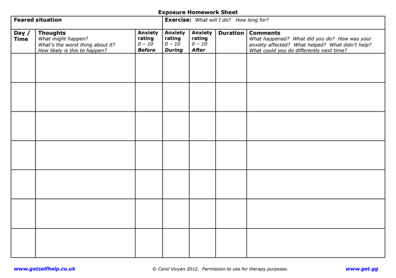 Template for the chart detailing thoughts during experiment against periodic anxiety rating