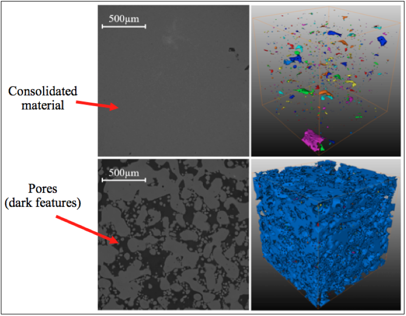 3D Printed aluminium alloy