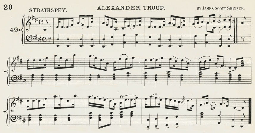 Alexander Troup